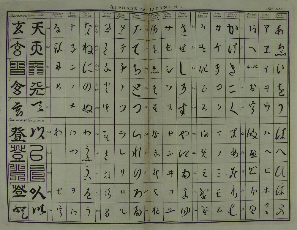 Chapter 5 "The history of Japan"